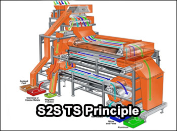 S2S-TS-principle-Ok-s2S